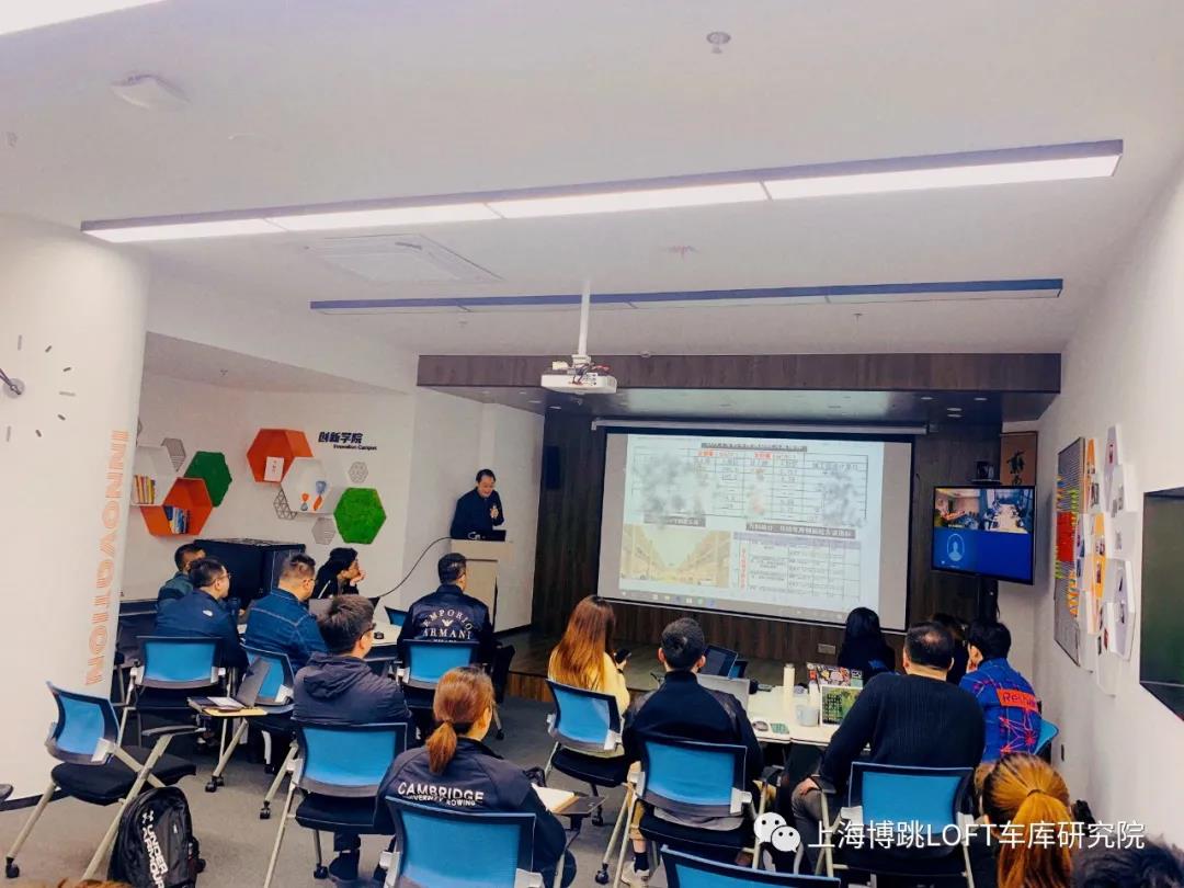 河南【上海博普】董事长初光先生受邀前往世茂集团进行“Loft车库专题会”授课演讲